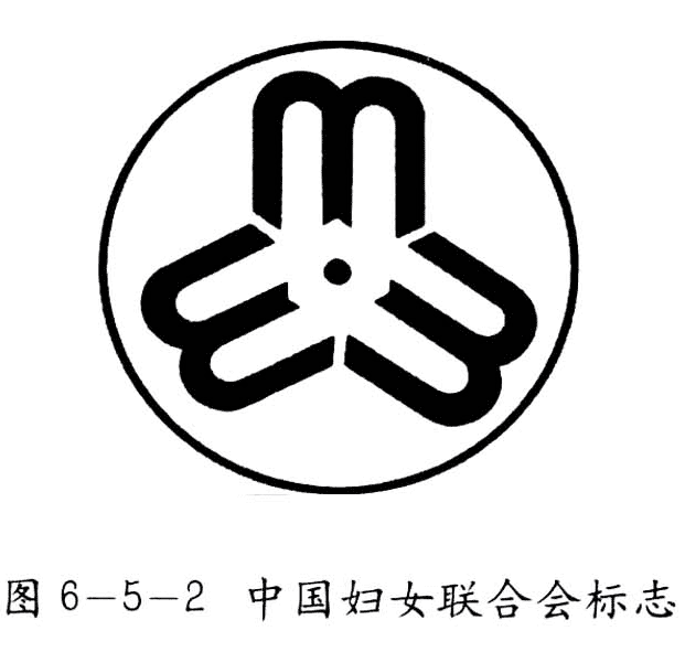中國婦女聯(lián)合會LOGO設(shè)計