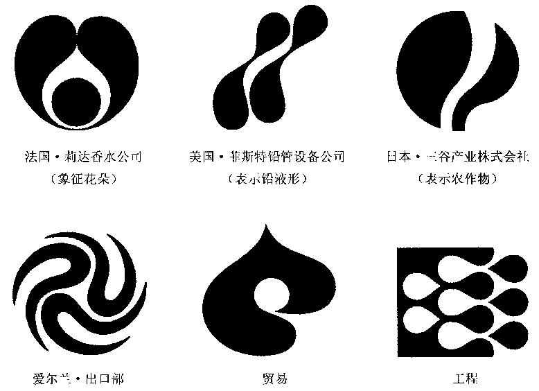 有機抽象形標(biāo)志設(shè)計