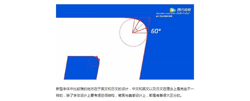 騰訊LOGO經(jīng)歷幾次換標(biāo)？騰訊新LOGO問世！