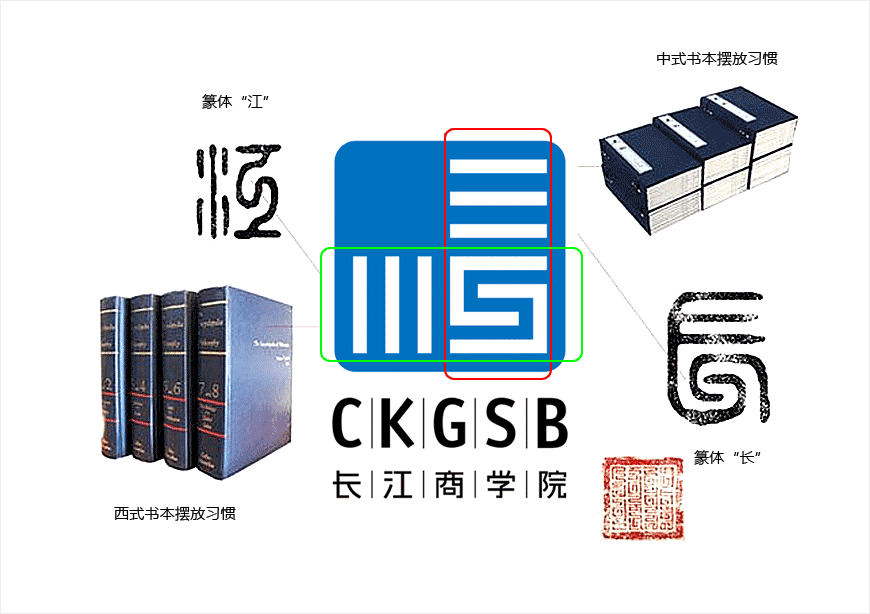 長江商學(xué)院logo的設(shè)計理念，走進(jìn)大咖陳幼堅的思想-2