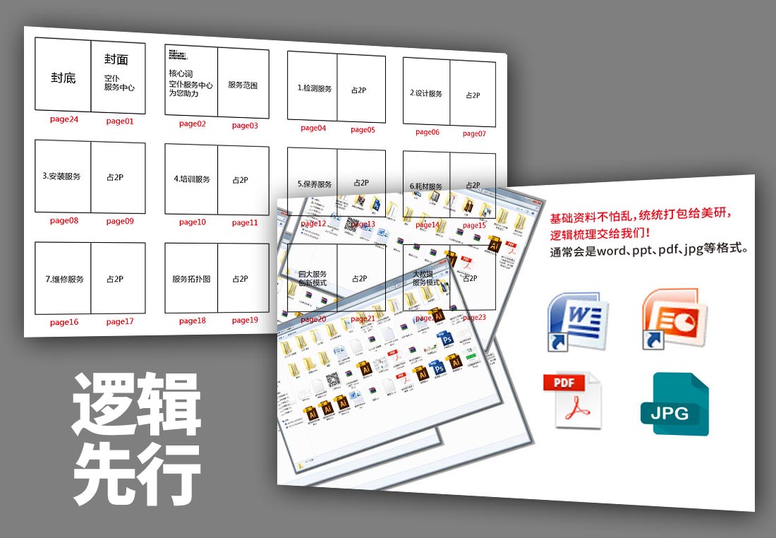 公司宣傳冊(cè)設(shè)計(jì)框架和思路先行的優(yōu)點(diǎn)-1