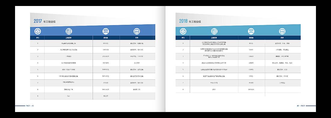 巖土勘察宣傳冊(cè)，一山巖土工程公司畫冊(cè)設(shè)計(jì)-23
